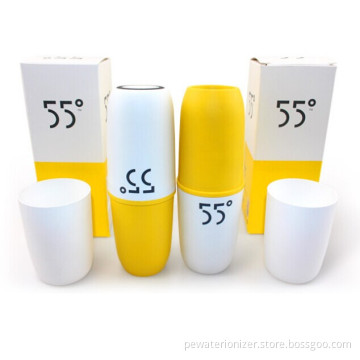 2015 Hot Sales - High Tech Products 55 Degree Magic Cup
